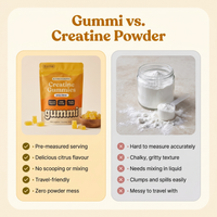 Creatine Gummies